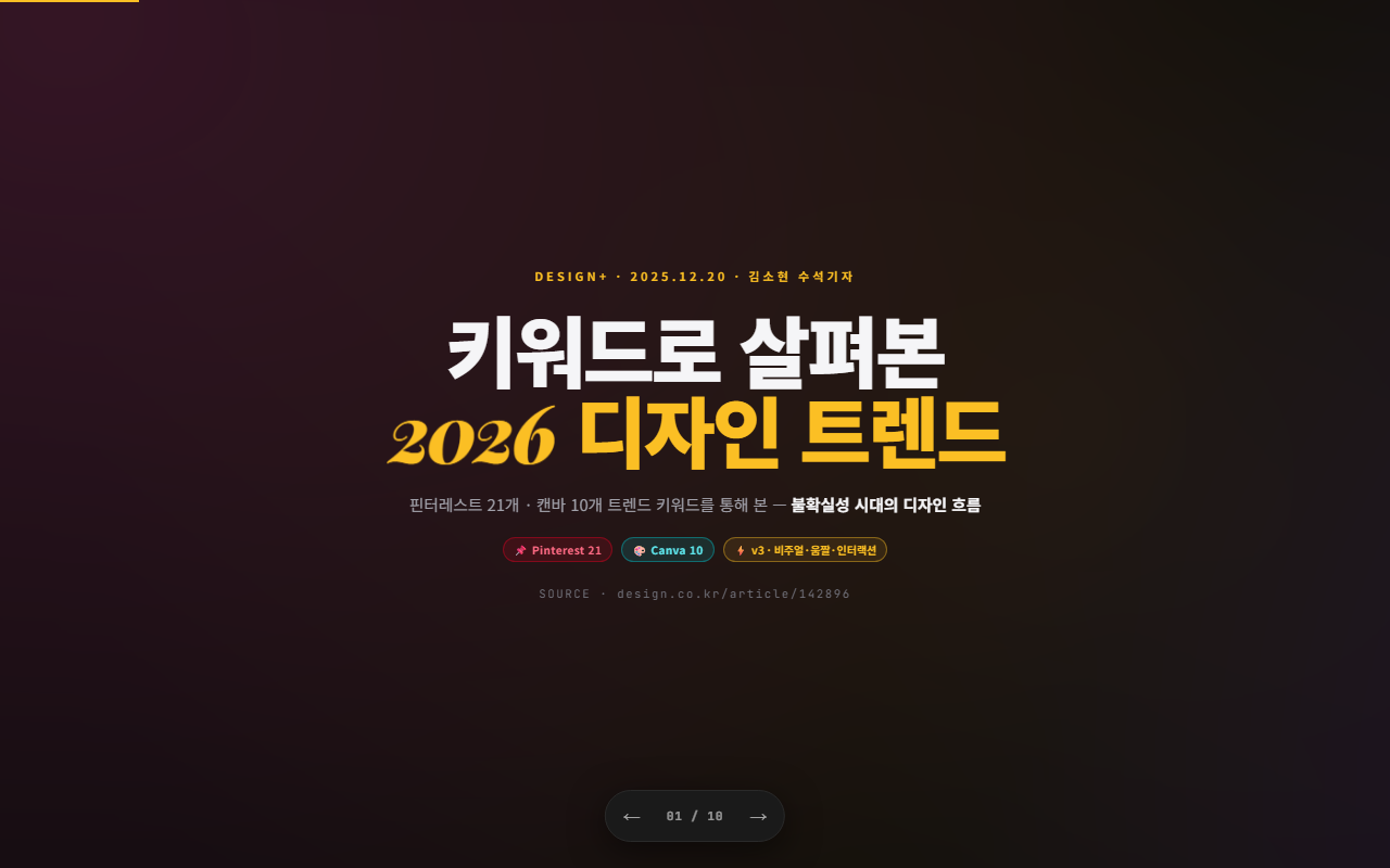 1. 표지 (kinetic)