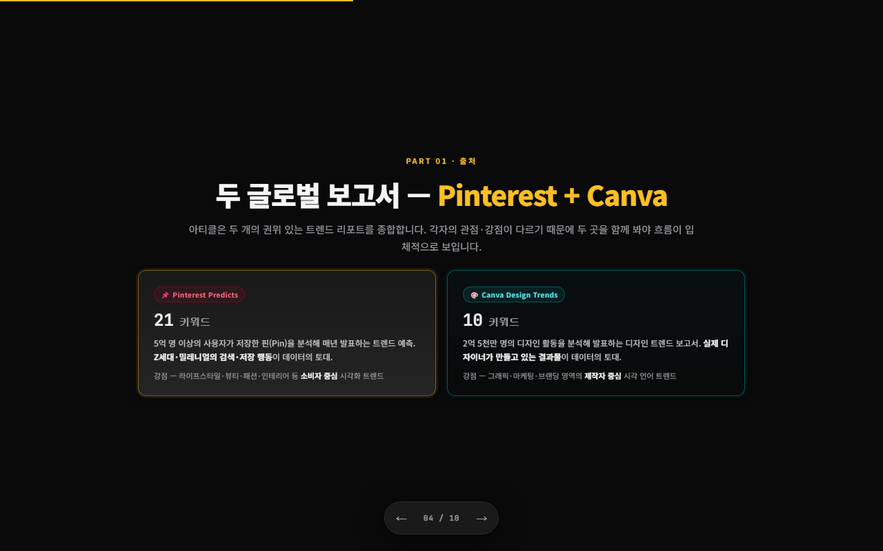 4. 두 보고서