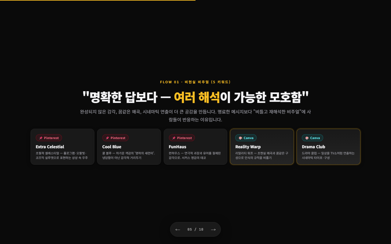 5. 흐름 1 (5 키워드)