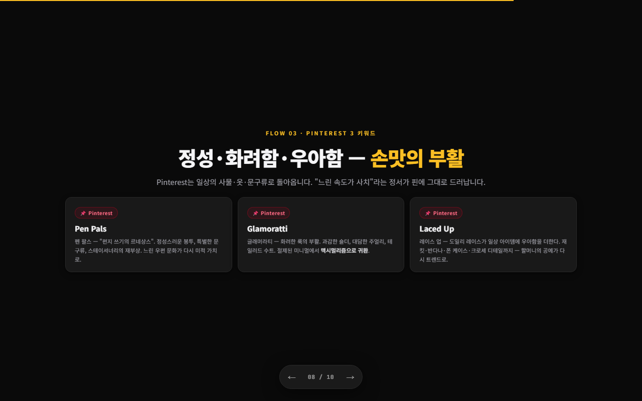 8. Pinterest 3
